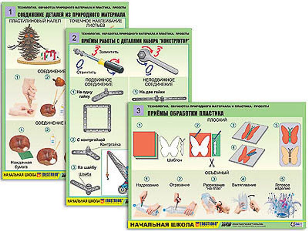 Технология. Обработка природного материала и пластика (6 таб., А1,лам.)