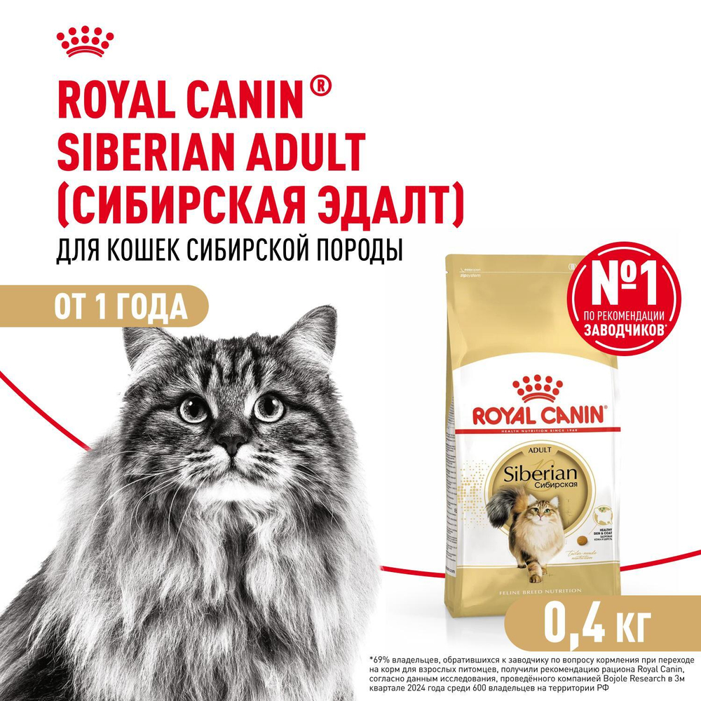 Royal Canin Siberian Adult Корм сухой для взрослых кошек породы Сибирская 0,4 кг