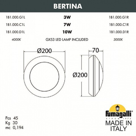 Накладной светильник Fumagalli Bertina 1B1.000.000.WYG1L