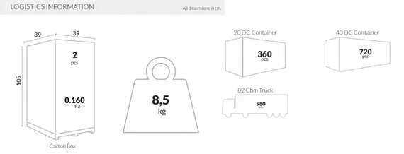 Полубарный табурет Fox 65 прозрачный черный