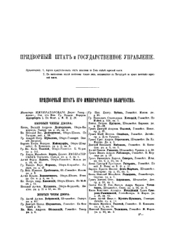 Всеобщая адресная книга С.-Петербурга. Часть 1 | Ф.Ф. Трепетов
