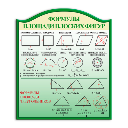 Стенд фигурный Формулы площади плоских фигур 150000573