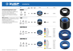 ЗУБР Электрик-10 белая изолента ПВХ, 10м х 15мм