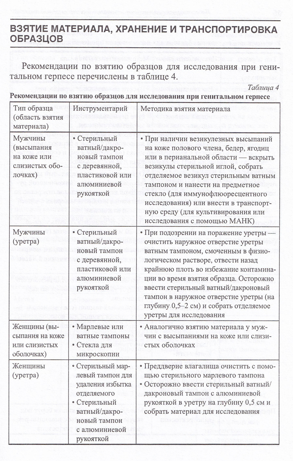 Лабораторная диагностика генитальной герпесвирусной инфекции: методические рекомендации