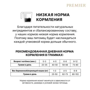 Уценка! Повр.упак./ Сухой корм Premier Cat Turkey Kitten для котят из свежей индейки