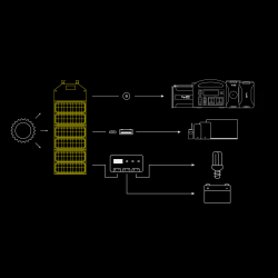 Солнечная батарея TOP-SOLAR-80