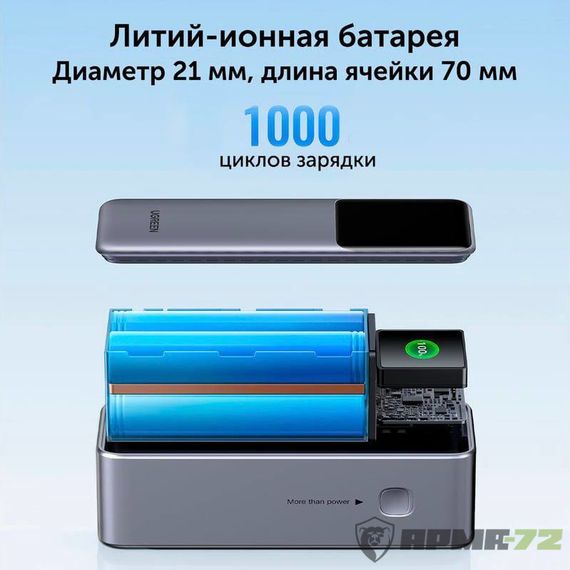 Внешний аккумулятор (Powerbank) UGREEN PB722 25000 Mah