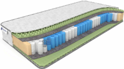 Матрас Dreamline Massage smart zone, независимые пружины