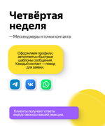 Маркетинговый марафон для школьных фотографов