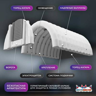 Надувной развлекательный ангар «Дом Развлечений», 30×15×10 м