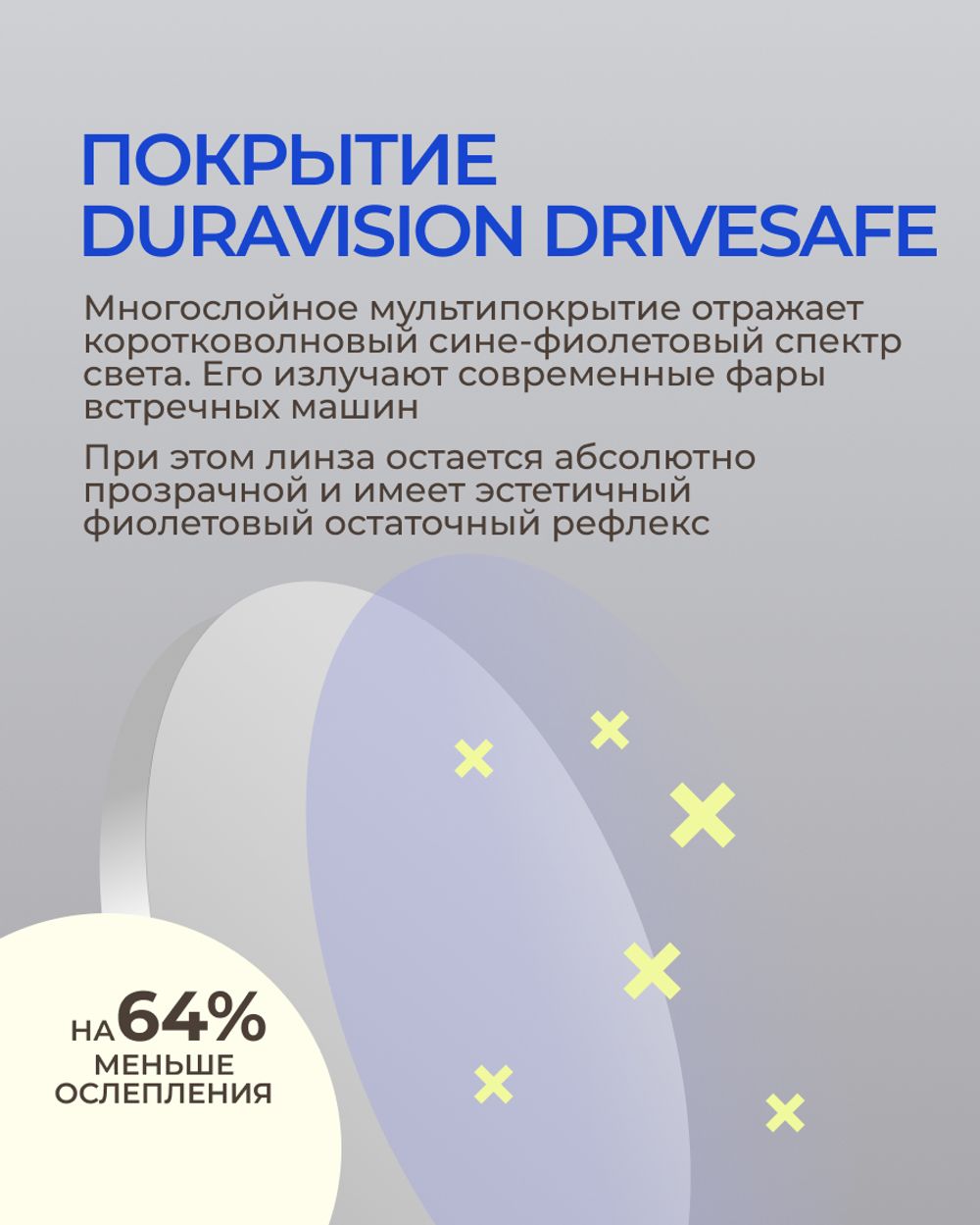 Линза для вождения Zeiss Single Vision SPH DriveSafe UV 1.5