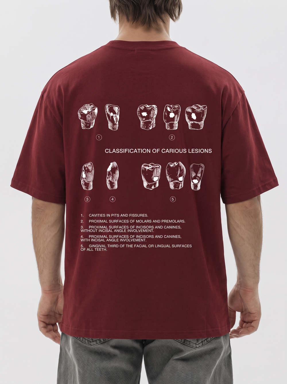 Футболка мужская Classification of caries