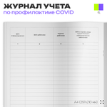 Журнал контроля информирования работников о необходимости соблюдения правил личной и общественной гигиены для профилактики коронавирусной инфекции, Докс Принт