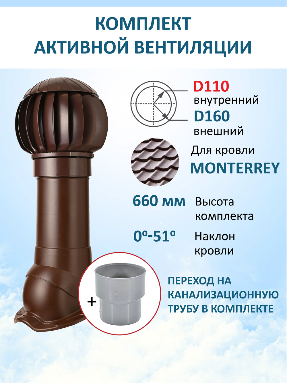 Нанодефлектор ND160, вент. выход утепленный высотой Н-500 с переходом D110, для металлочерепицы Monterrey