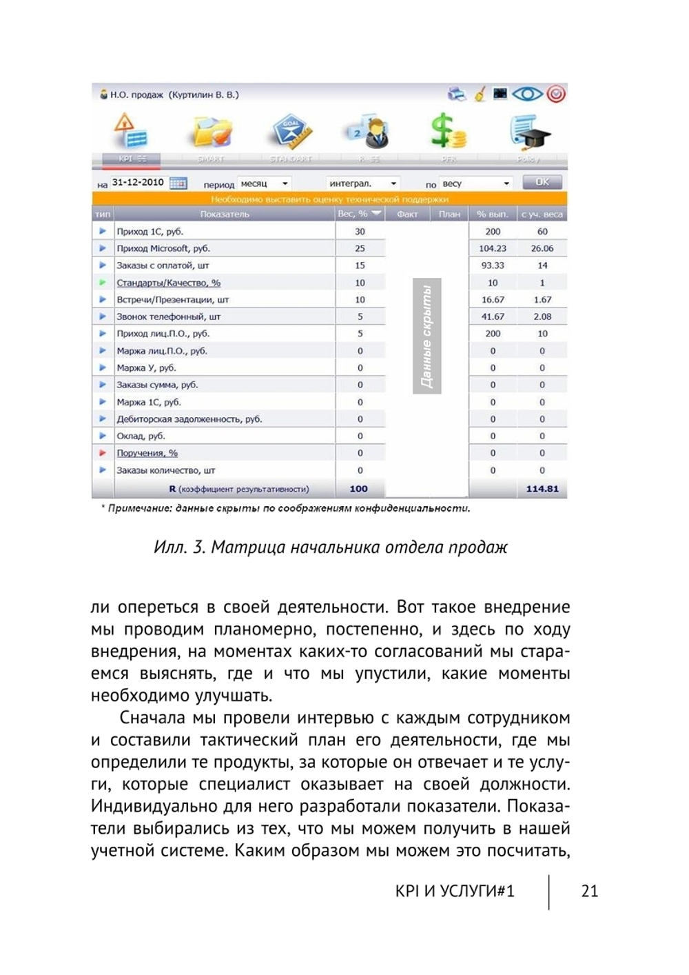 Cборник KPI-DRIVE #3 / KPI и Услуги #1