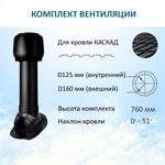 Комплект вентиляции: Колпак D160, вент. выход утепленный высотой Н-700, проходной элемент для металлочерепицы Каскад, черный