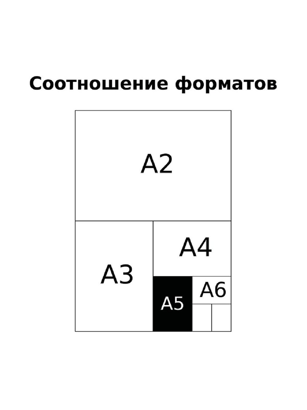 Комплект (10 шт.) предметных тетрадей 48л. BG (Хочу все знать!), эконом