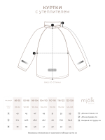 Куртка утеплённая Mjölk Blue Check, утеплитель 120гр/м2