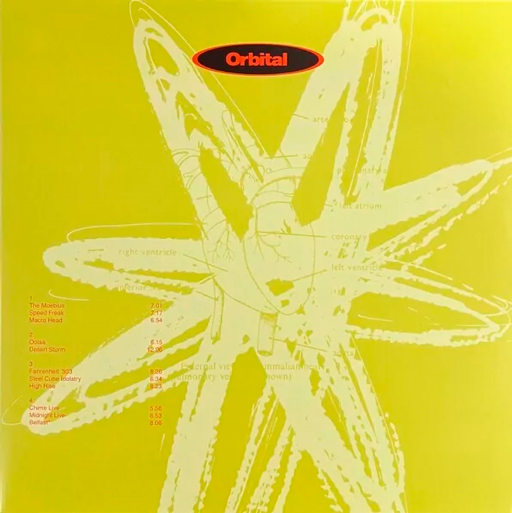 Orbital / Orbital (2LP)