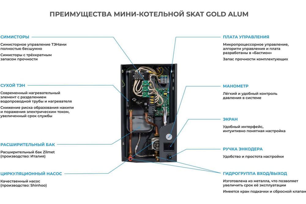 Электрический котел SKAT Gold Alum 15