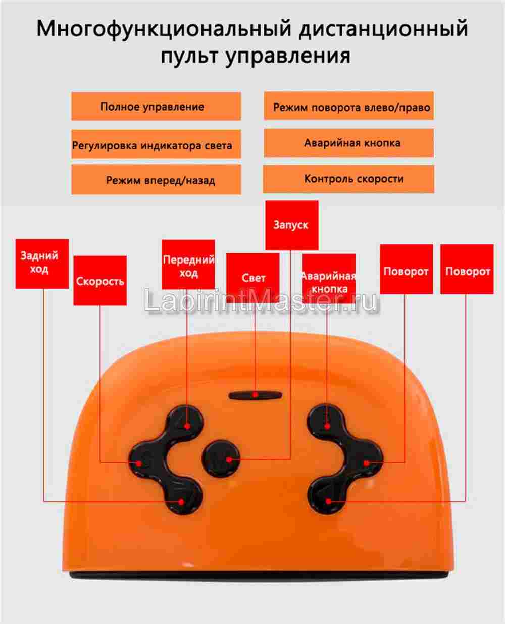 Детский электромобиль "XJL-588" красный