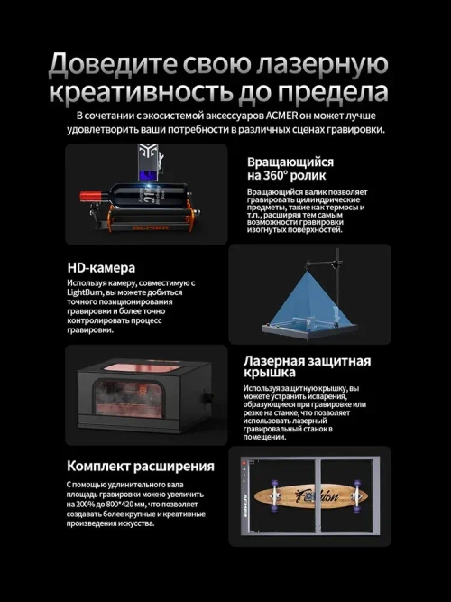 ACMER P2 33W лазерный гравер и гравировальный станок по металлу, дереву, коже, с лазерной резкой, для DIY и производства