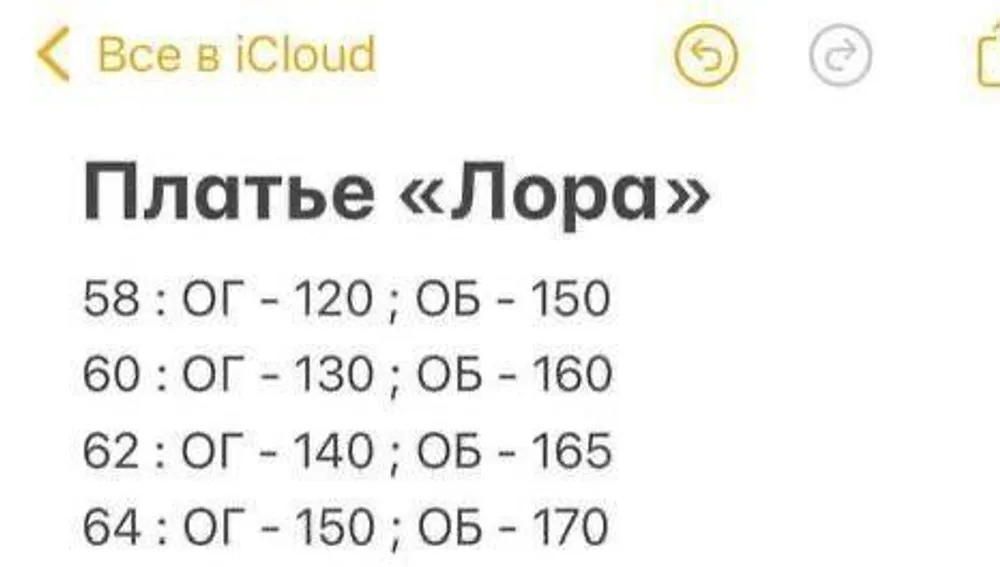 Платье Лора-2 Fabrika