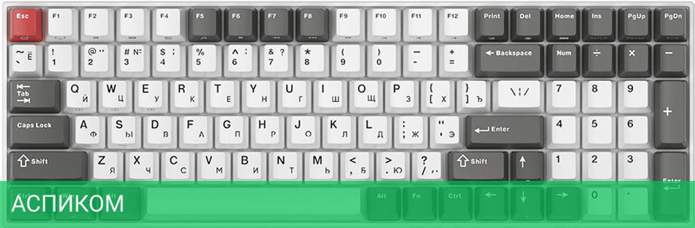 Клавиатура Royal Kludge RK100 Red switch/Grey/Red/White