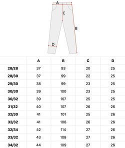Брюки мужские Dickies Double Knee Rec