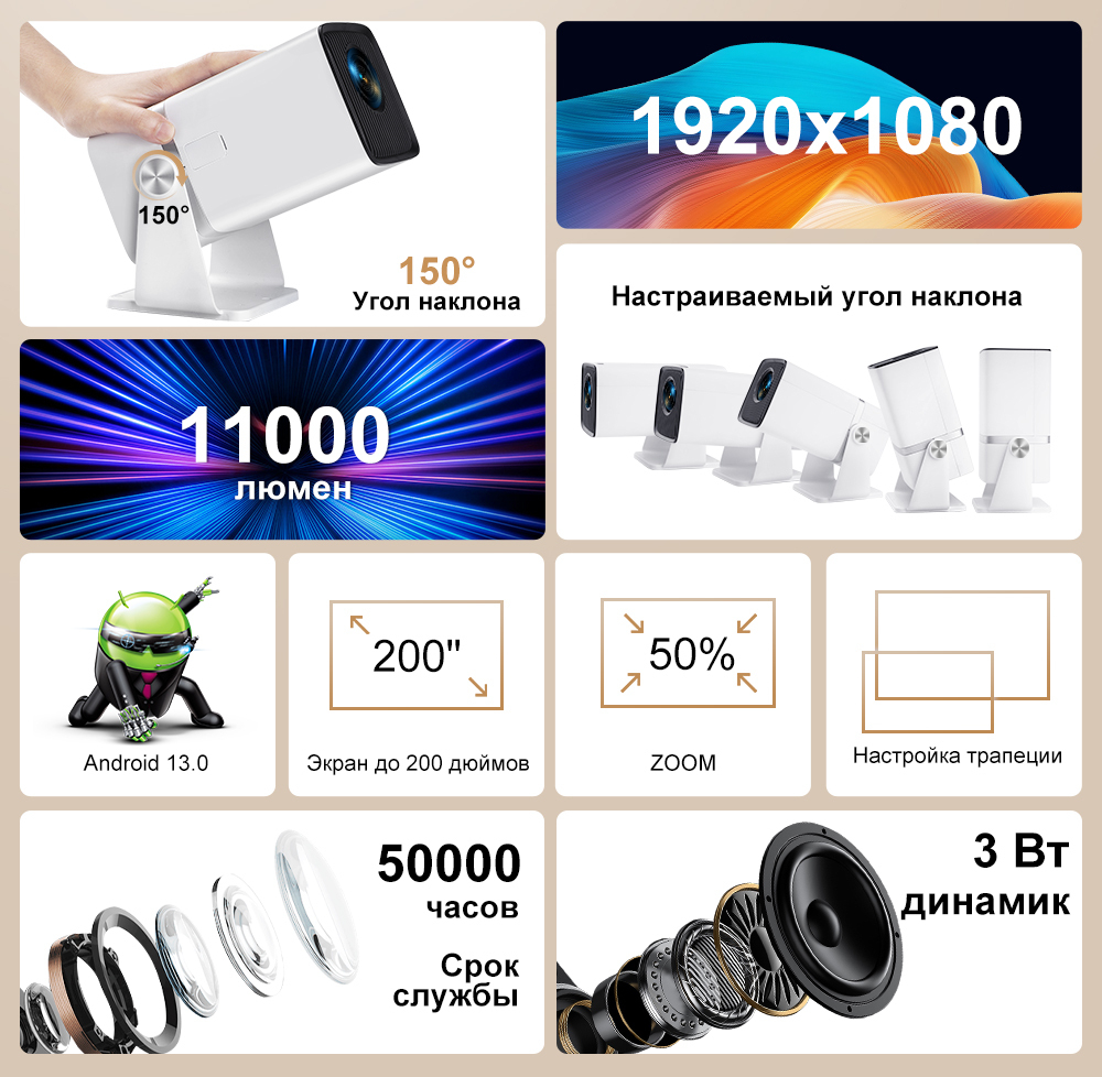 Проектор ThundeaL TD80W