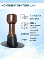 Комплект вентиляции: Колпак D160, вент. выход утепленный высотой Н-500, для плоской кровли