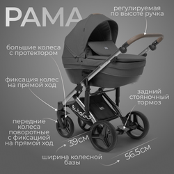 Модульная коляска BubaGO Rosano 3в1