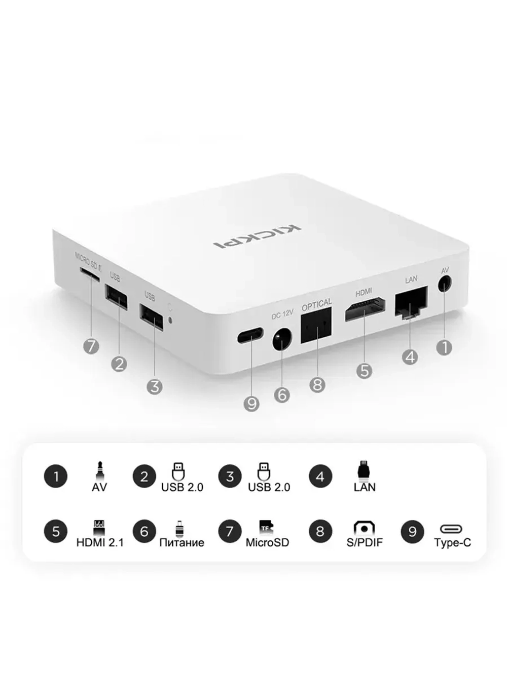 Медиаплеер KICKPI KP1