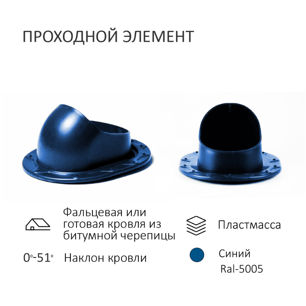 Комплект вентиляции: Вентиляционный выход изолированный D125/160 утепленный высота H=500 мм, проходной элемент SKAT для фальцевой и готовой кровли из битумной черепицы, колпак вентиляционный D160 мм, синий