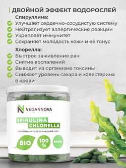 Набор Псиллиум (200 гр) + Микс (200 гр)