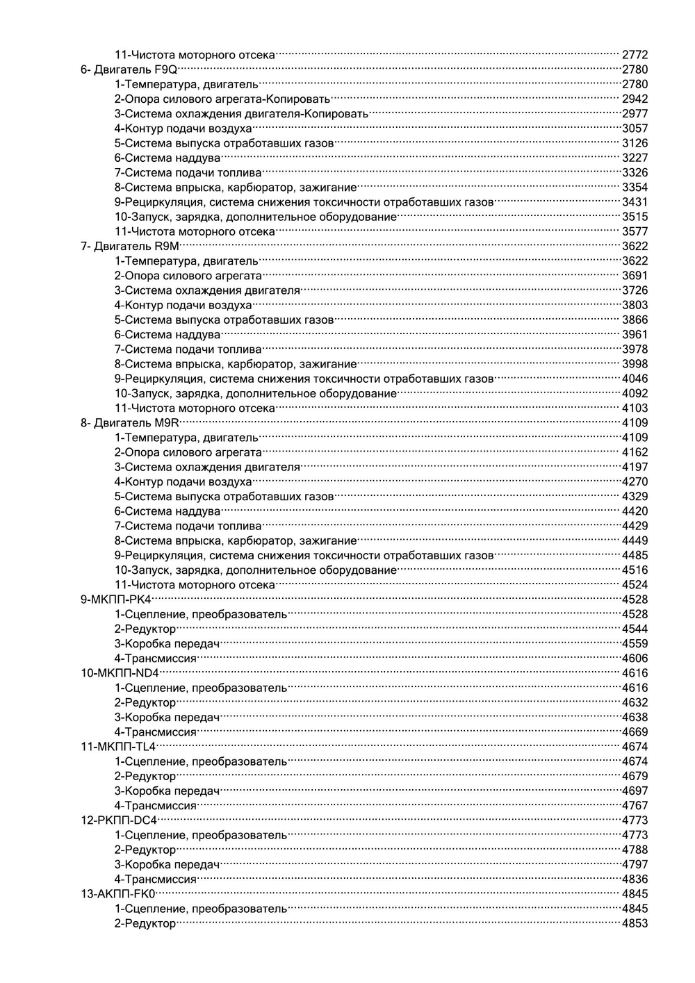 Каталог запчастей Сценик 3