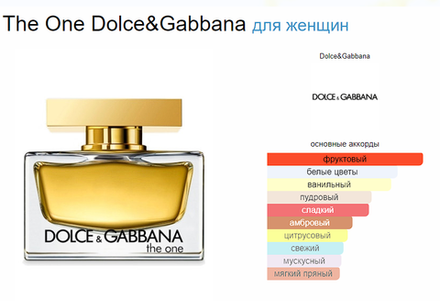 Dolce&Gabbana The One Woman 75ml EDP  (duty free парфюмерия)