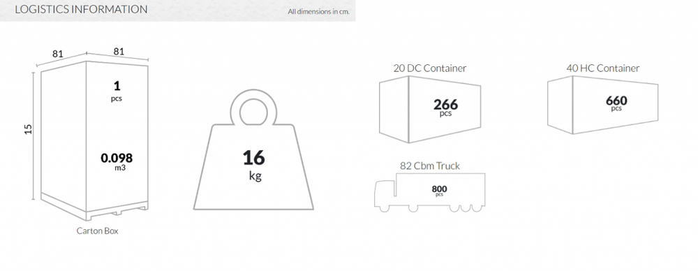 Стол пластиковый Siesta Contract Orlando 80, антрацит