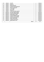 ВИШЕНКА 900г