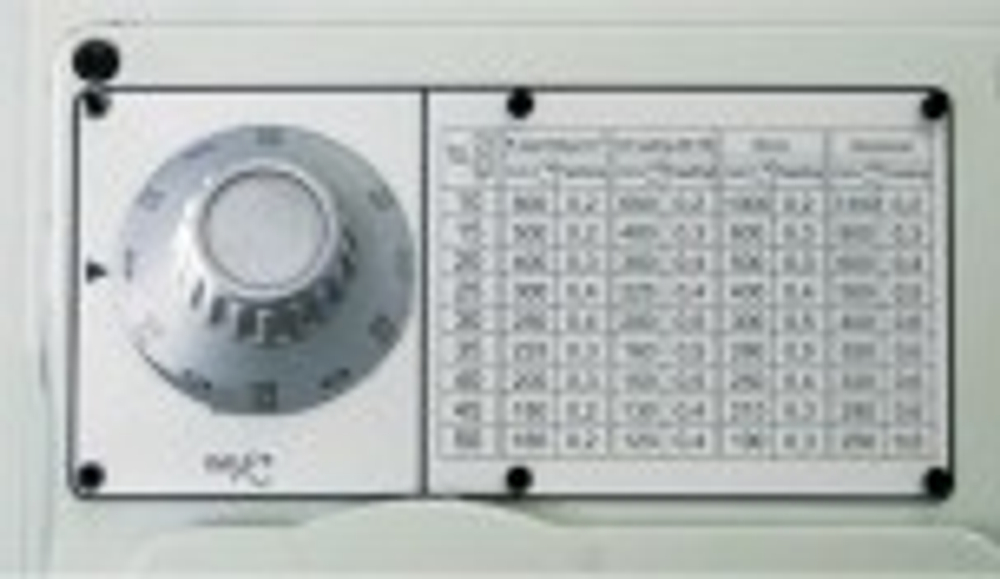 Станок сверлильный Optimum OPTIdrill B 50GSM 400V D3034500