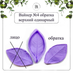 Набор вайнеров листья розы Piano