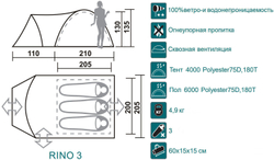 Палатка Canadian Camper RINO 3