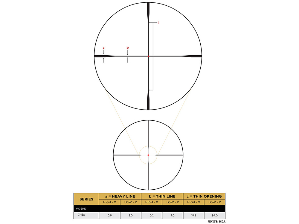 Leupold VX-5HD 3-15x56 CDS-ZL2 (сетка FireDot Duplex) - фото 6