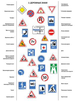 Игра Электровикторина "Все обо всем"