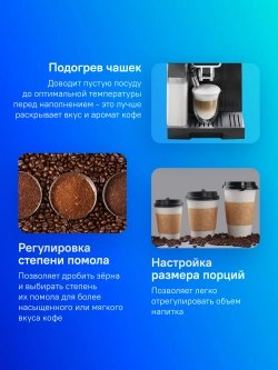 Кофемашина Delonghi Dinamica ECAM 350.50.B 1450Вт черный