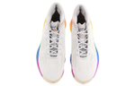Кроссовки Adidas D Rose 10 Pride