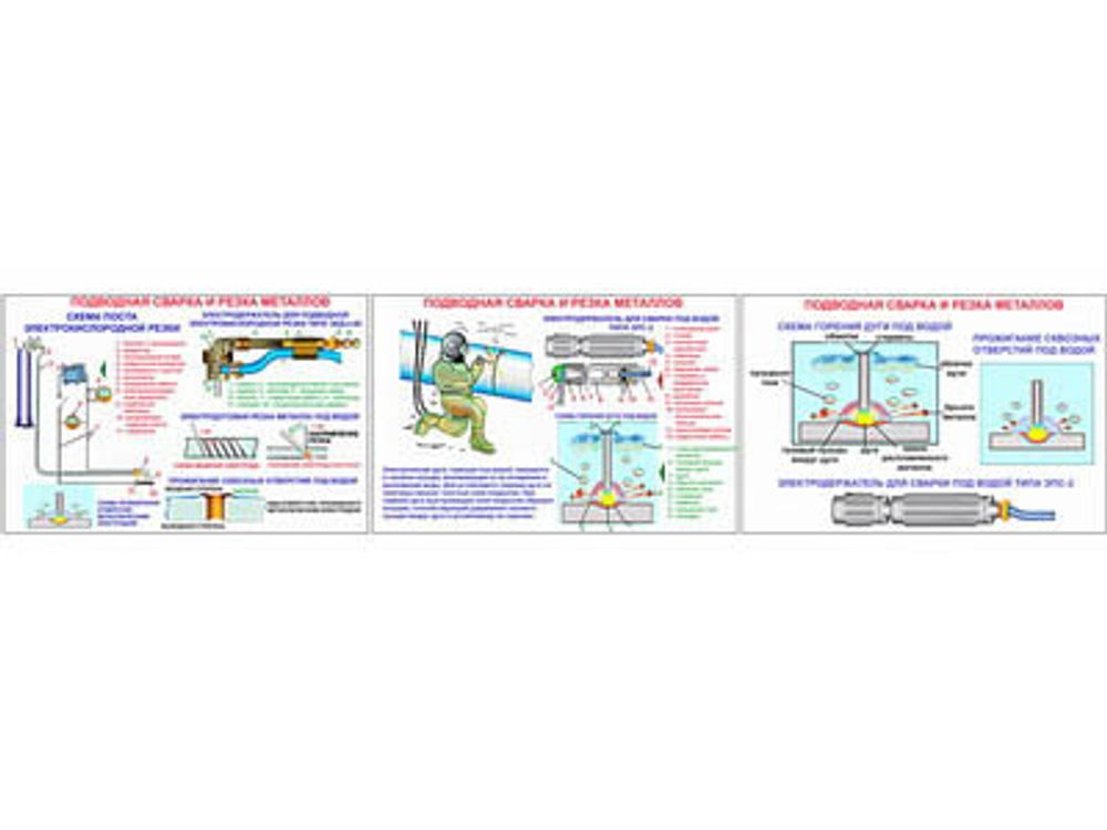 Плакаты ПРОФТЕХ &quot;Подводная сварка и резка металлов&quot; (3 пл, винил, 70х100)