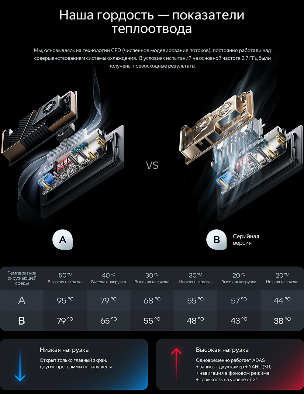 Магнитола для Volkswagen T6 Caravelle, Multivan, Transporter 2015-2019 - Teyes CC4-PRO монитор 9.5" 2K QLED на Android 13, Snapdragon 778G, AI, CarPlay, DSP, 4G SIM-слот