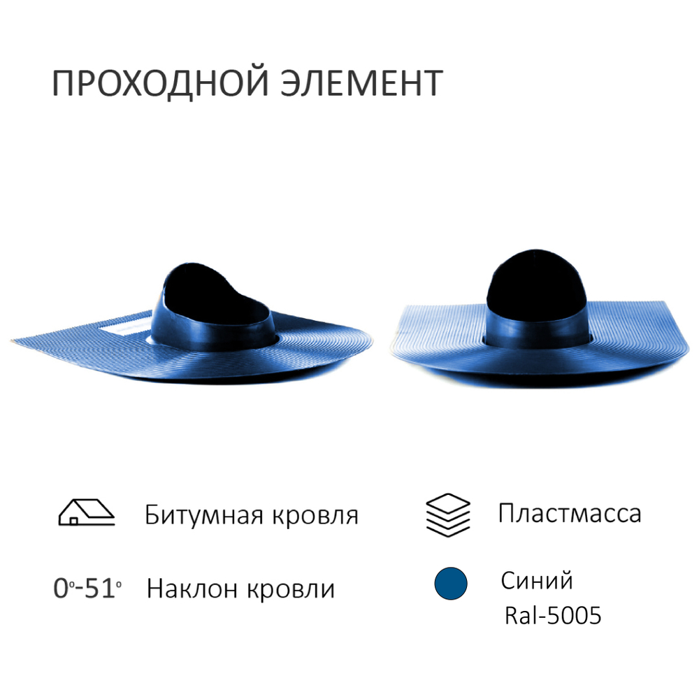 Комплект активной вентиляции: Вентиляционный выход изолированный D125/160 утепленный высота H=500 мм, проходной элемент для битумной кровли, турбодефлектор Ø 160 мм, синий