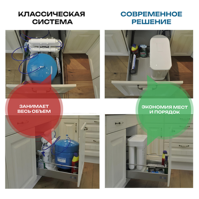 Аквафор DWM-101S МОРИОН